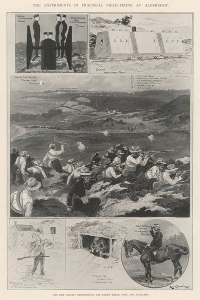 The Experiments in Practical Field-Firing at Aldershot by Ralph Cleaver